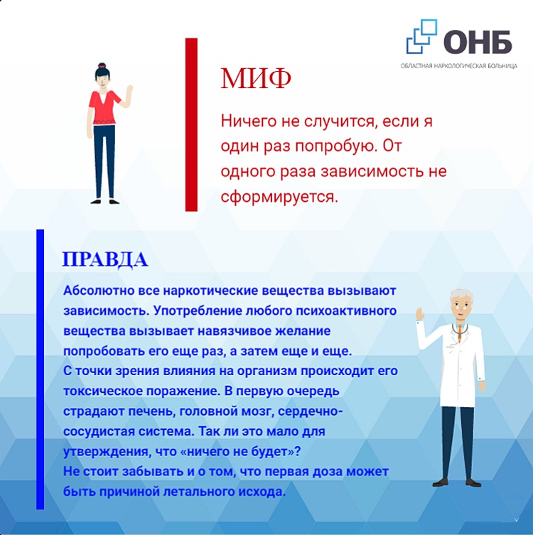 Сообщение
